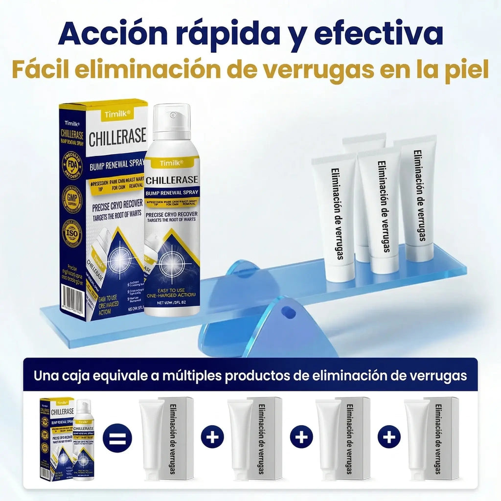 ChillErase® - Spray renovador para verrugas
